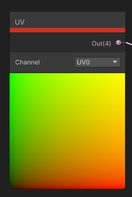 Unity Shader #7 Raindrops on Lens