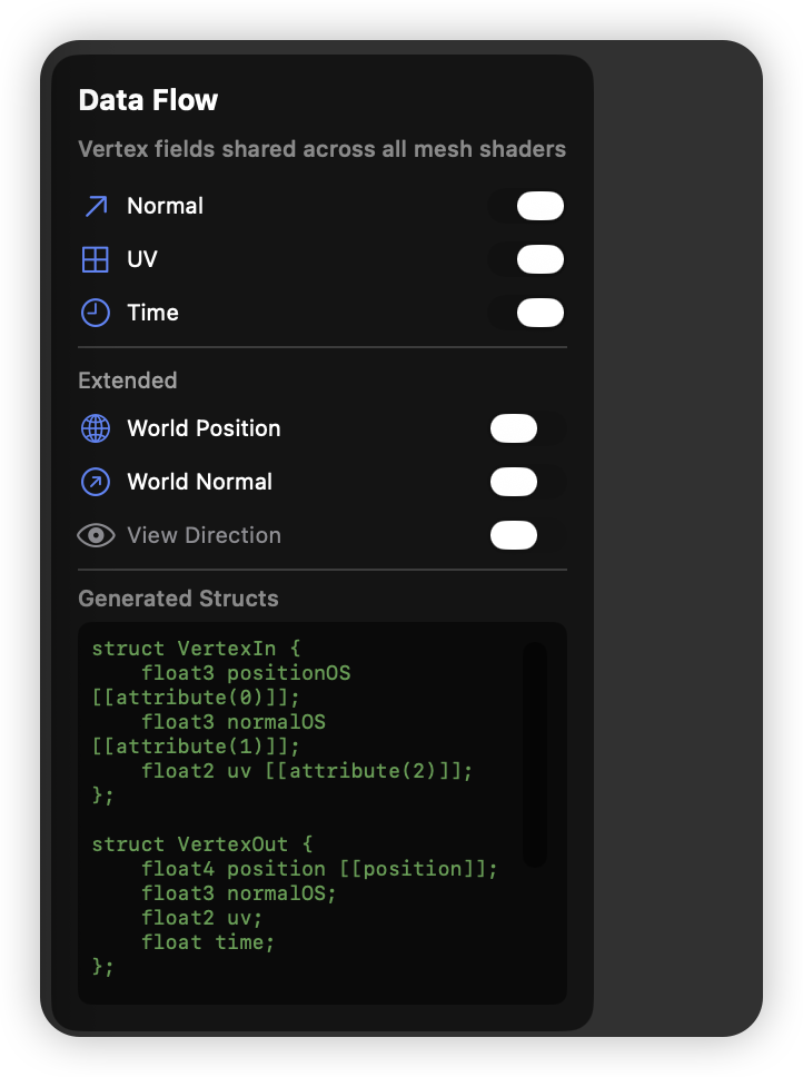 Data Flow